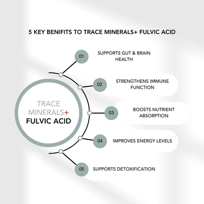 Trace Minerals + Fulvic Acid (32oz)